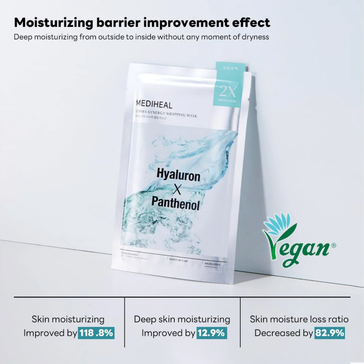 Mediheal Derma Synergy Wrapping Mask pack with vegan label and hydration improvement claims.