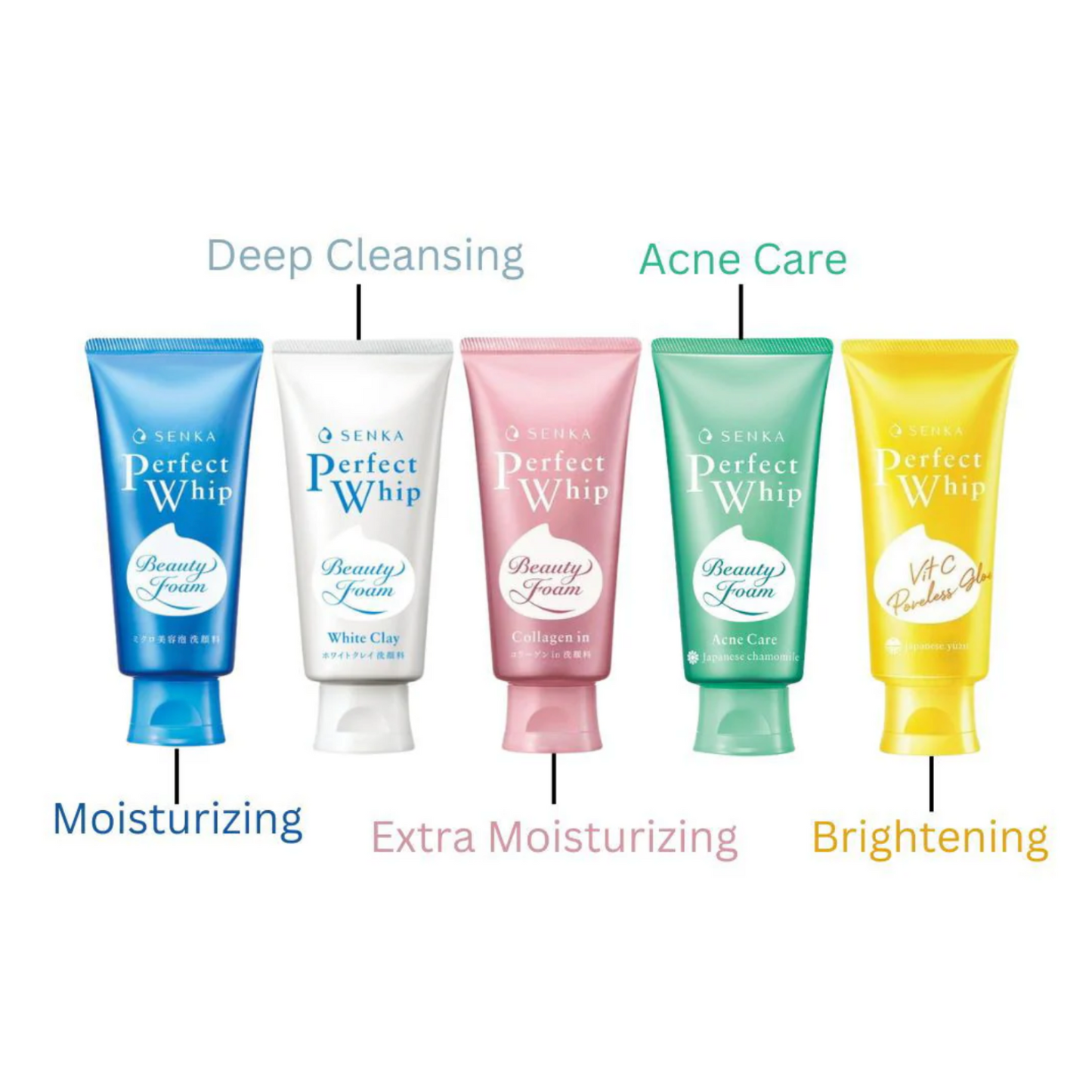 Senka Perfect Whip cleanser series lineup for moisturizing, acne care, and brightening with Vit C option.