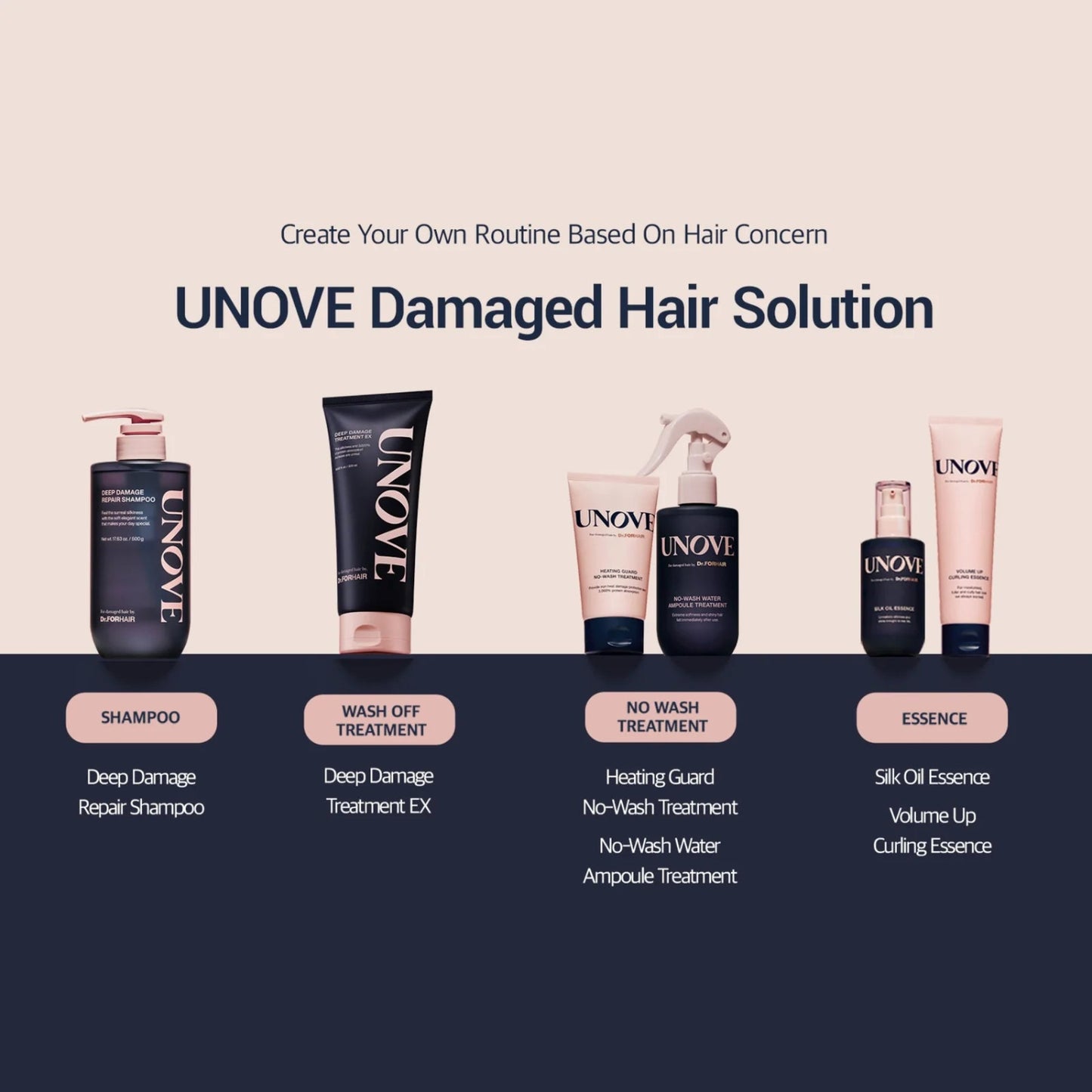 Full lineup of UNOVE damaged hair care products including shampoo and treatments.