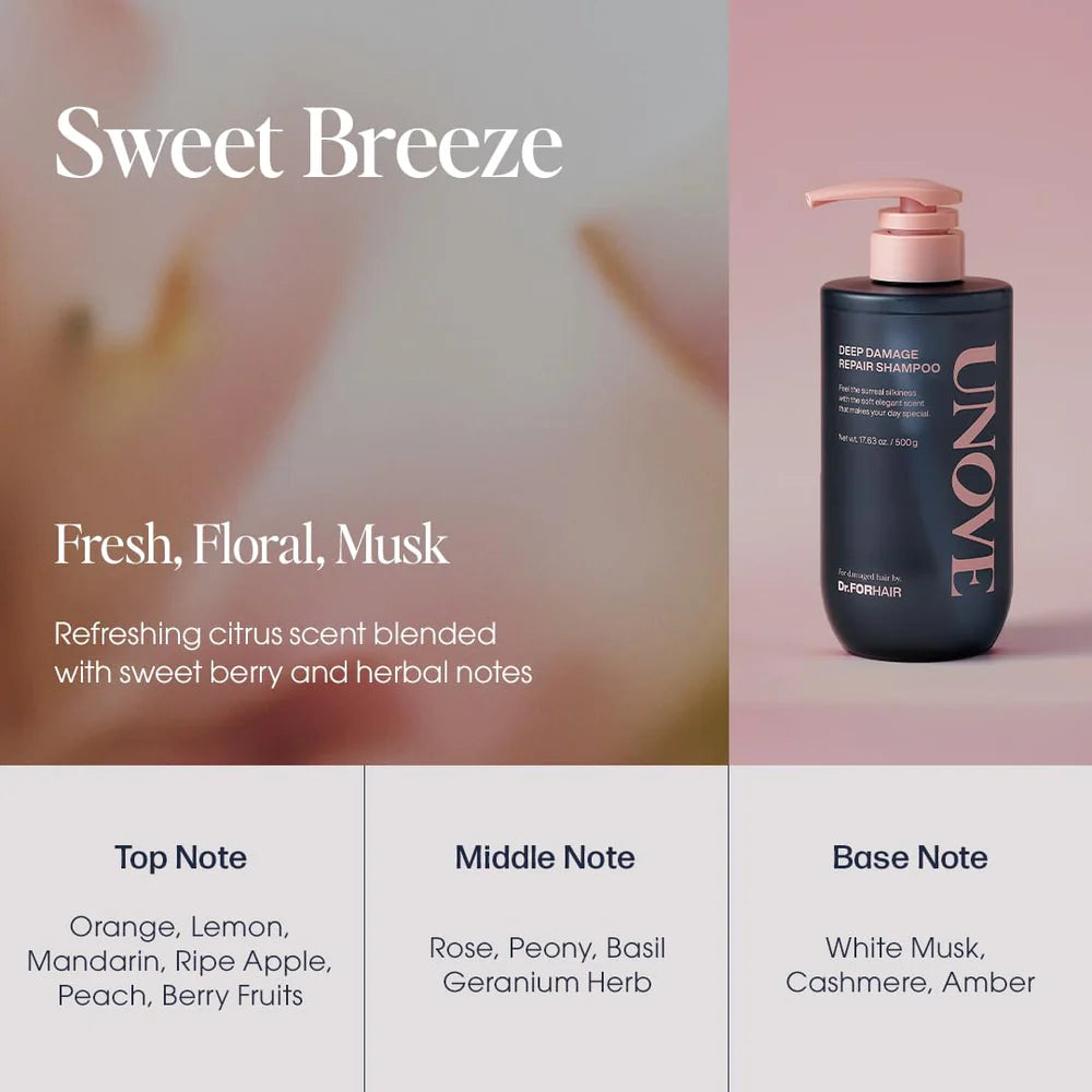 UNOVE shampoo fragrance notes with citrus, berry, floral, and musk scent profile.