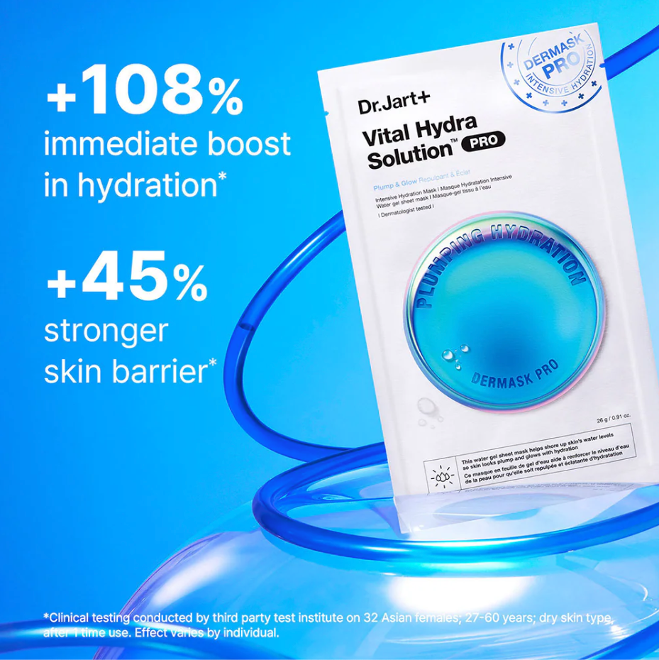 Vital Hydra Solution Pro boosts hydration by 108% and strengthens skin barrier by 45%.