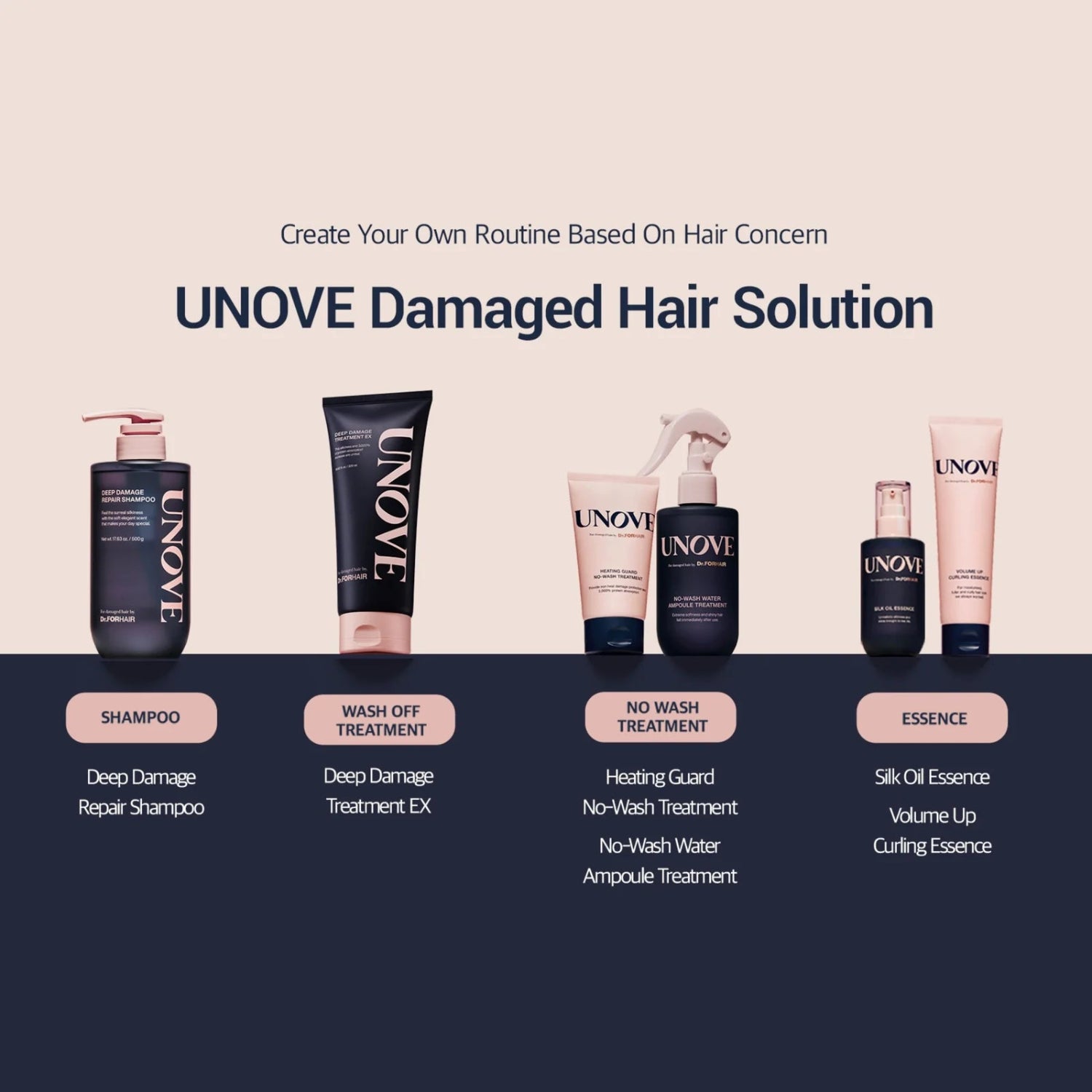 Full lineup of UNOVE damaged hair care products including shampoo and treatments.